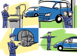 保養(yǎng)那些事兒 專業(yè)服務(wù)團(tuán)隊(duì)是怎樣煉成的？